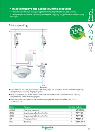 81
15%Έως και
εξοικονόμηση ενέργειας
Είναι δυνατή η παράλληλη σύνδεση πολλώνArgus για την κάλυψη μεγάλων επιφανειών ή για τηνQQ
εξασφάλιση της κάλυψης διαφόρων ζωνών
Η ονομαστική τιμή του ρελέ iCT αυτόματου διακόπτη προστασίας εξαρτάται από την ισχύ τηςQQ
εγκατάστασης και τον τύπο του φορτίου
Για να ακυρώσετε το διακόπτη Sw, συνδέστε την έξοδο τουArgus απευθείας στην είσοδοQQ
A1 του ρελέ CT
Φωτισμός
CT
A2
A1
2
22
4
ARGUS
C60N
C60N
1 1
L
N
Sw
1 3
L L'N
iC60N
C60NiCT
Διάγραμμα λύσης
 Πλεονεκτήματα της Εξοικονόμησης ενέργειας
 Η απουσία διακοπτών για τους χρήστες αποτρέπει την περιττή κατανάλωση ενέργειας.
 Ο αυτοματισμός εξασφαλίζει σημαντική εξοικονόμηση ενέργειας, αυξημένη άνεση και βελτιωμένη
ασφάλεια.
Προϊόν Περιγραφή Μονάδες Κωδικός
ARGUS Ανιχνευτής παρουσίας 1 MTN550590
iC60N Μικροαυτόματος διακόπτης 1 πόλου 1 A9F74101
iC60N Μικροαυτόματος διακόπτης 1 πόλου 1 A9F74120
iCT ρελέ ράγας 2 πόλων 1 A9C20842
Unica Διακόπτης 1 MGU3.201.18
Έλεγχος
φωτισμού
 