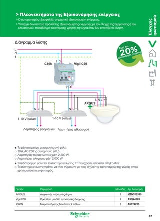 87
L
N
1 3
iC60N Vigi iC60
2 4
N L + - N L + -
ARGUS
L N L’+-
1-10 V ballast 1-10 V ballast
Λαμπτήρας φθορισμού Λαμπτήρας φθορισμού
Το μέγιστο ρεύμα μεταγωγής ανά ρελέ:QQ
10A,AC 230 V, συνημίτονο φ 0,6OO
Λαμπτήρας πυρακτώσεως μέγ. 2.300 WOO
Λαμπτήρας αλογόνου μέγ. 2.000 W.OO
Στο διάγραμμα φαίνεται το σύστημα γείωσης TT που χρησιμοποιείται στη Γαλλία:QQ
Το σύστημα γείωσης πρέπει να είναι σύμφωνο με τους ισχύοντες κανονισμούς της χώρας όπουOO
χρησιμοποιείται ο φωτισμός.
Διάγραμμα λύσης
 Πλεονεκτήματα της Εξοικονόμησης ενέργειας
 Ο αυτοματισμός εξασφαλίζει σημαντική εξοικονόμηση ενέργειας.
 Υπάρχει δυνατότητα πρόσθετης εξοικονόμησης ενέργειας με τον έλεγχο της θέρμανσης ή του
κλιματισμού: παράδειγμα οικονομικής χρήσης τη νύχτα όταν δεν εντοπίζεται κίνηση.
Προϊόν Περιγραφή Μονάδες Αρ.Αναφοράς
ARGUS Ανιχνευτής παρουσίαςArgus 1 MTN550590
Vigi iC60 Πρόσθετη μονάδα προστασίας διαρροής 1 Α9Ω44263
iC60N Μικροαυτόματος διακόπτης 2 πόλων 1 Α9F74225
20%Έως και
εξοικονόμηση ενέργειας
Έλεγχος
φωτισμού
 