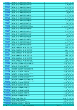 LC1D50AF7 3P CONT 50A AC3 22KW 1NO 1NC 110VAC COIL 110VAC 50 .- . -
LC1D50AFD 3P CONT 50A AC3 22KW 1NO 1NC 110VDC COIL 110VDC 50 .- . -
LC1D50AM7 3P CONT 50A AC3 22KW 1NO 1NC 220VAC COIL 220VAC 50 .- . -
LC1D50AP7 3P CONT 50A AC3 22KW 1NO 1NC 230VAC COIL 230VAC 50 .- . -
LC1D50AQ7 3P CONT 50A AC3 22KW 1NO 1NC 380VAC COIL 380VAC 50 .- . -
LC1D65AB7 3P CONT 65A AC3 30KW 1NO 1NC 24VAC COIL 24VAC 65 .- . -
LC1D65ABD 3P CONT 65A AC3 30KW 1NO 1NC 24VDC COIL 24VDC 65 .- . -
LC1D65AE7 3P CONT 65A AC3 30KW 1NO 1NC 48VAC COIL 48VAC 65 .- . -
LC1D65AF7 3P CONT 65A AC3 30KW 1NO 1NC 110VAC COIL 110VAC 65 .- . -
LC1D65AM7 3P CONT 65A AC3 30KW 1NO 1NC 220VAC COIL 220VAC 65 .- . -
LC1D65AQ7 3P CONT 65A AC3 30KW 1NO 1NC 380VAC COIL 380VAC 65 .- . -
LC1D65AP7 3P CONT 65A AC3 30KW 1NO 1NC 230VAC COIL 230VAC 65 .- . -
LC1D80B7 3P CONT 80A AC3 37KW 1NO 1NC 24VAC COIL 24VAC 80 .- . -
LC1D80BD 3P CONT 80A AC3 37KW 1NO 1NC 24VDC COIL 24VDC 80 .- . -
LC1D80E7 3P CONT 80A AC3 37KW 1NO 1NC 48VAC COIL 48VAC 80 .- . -
LC1D80E5 3P CONT 80A AC3 37KW 1NO 1NC 48VAC COIL 50Hz 50HZ RA - 1 48VAC 80 .- . -
LC1D80F7 3P CONT 80A AC3 37KW 1NO 1NC 110VAC COIL 110VAC 80 .- . -
LC1D80FD 3P CONT 80A AC3 37KW 1NO 1NC 110VDC COIL 110VDC 80 .- . -
LC1D80M7 3P CONT 80A AC3 37KW 1NO 1NC 220VDC COIL 220VAC 80 .- . -
LC1D80P7 3P CONT 80A AC3 37KW 1NO 1NC 230VAC COIL 230VAC 80 .- . -
LC1D95B7 3P CONT 95A AC3 45KW 1NO 1NC 24VAC COIL 24VAC 95 .- . -
LC1D95BD 3P CONT 95A AC3 45KW 1NO 1NC 24VDC COIL 24VDC 95 .- . -
LC1D95E7 3P CONT 95A AC3 45KW 1NO 1NC 48VAC COIL 48VAC 95 .- . -
LC1D95F7 3P CONT 95A AC3 45KW 1NO 1NC 110VAC COIL 110VAC 95 .- . -
LC1D95FD 3P CONT 95A AC3 45KW 1NO 1NC 110VDC COIL 110VDC 95 .- . -
LC1D95M7 3P CONT 95A AC3 45KW 1NO 1NC 220VAC COIL 220VAC 95 .- . -
LC1D95P7 3P CONT 95A AC3 45KW 1NO 1NC 230VAC COIL 230VAC 95 .- . -
LC1D115BD 3P CONT 115A AC3 55KW 1NO 1NC 24VDC COIL 24VDC 115 .- . -
LC1D115F7 3P CONT 115A AC3 55KW 1NO 1NC 110VAC COIL 110VAC 115 .- . -
LC1D115FD 3P CONT 115A AC3 55KW 1NO 1NC 110VDC COIL 110VDC 115 .- . -
LC1D115M7 3P CONT 115A AC3 55KW 1NO 1NC 220VAC COIL 220VAC 115 .- . -
LC1D115P7 3P CONT 115A AC3 55KW 1NO 1NC 230VAC COIL 230VAC 115 .- . -
LC1D150BD 3P CONT 150A AC3 75KW 1NO 1NC 24VDC COIL 24VDC 150 .- . -
LC1D150F7 3P CONT 150A AC3 75KW 1NO 1NC 110VAC COIL 110VAC 150 .- . -
LC1D150FD 3P CONT 150A AC3 75KW 1NO 1NC 110VDC COIL 110VDC 150 .- . -
LC1D150M7 3P CONT 150A AC3 75KW 1NO 1NC 220VAC COIL 220VAC 150 .- . -
LC1D150P7 3P CONT 150A AC3 75KW 1NO 1NC 230VAC COIL 230VAC 150 .- . -
LC1D098E7 4P(2NO 2NC) CONT 20A AC-1 1NO 1NC 48VAC COIL 48VAC 4 20 .- . -
LC1D098M7 4P(2NO 2NC) CONT 20A AC-1 1NO 1NC 220VAC COIL 220VAC 4 20 .- . -
LC1DT20M7 4P CONT 20A AC-1 1NO 1NC 220VAC COIL 220VAC 4 20 .- . -
LC1DT25E7 4P CONT 25A AC-1 1NO 1NC 48VAC COIL 48VAC 4 25 .- . -
LC1D128E7 4P(2NO 2NC) CONT 25A AC-1 1NO 1NC 48VAC COIL 48VAC 4 25 .- . -
LC1D128M7 4P(2NO 2NC) CONT 25A AC-1 1NO 1NC 220VAC COIL 220VAC 4 25 .- . -
LC1DT25M7 4P CONT 25A AC-1 1NO 1NC 220VAC COIL 220VAC 4 25 .- . -
LC1D188E7 4P(2NO 2NC) CONT 32A AC-1 1NO 1NC 48VAC COIL 48VAC 4 32 .- . -
LC1DT32M7 4P CONT 32A AC-1 1NO 1NC 220VAC COIL 220VAC 4 32 .- . -
LC1D188M7 4P(2NO 2NC) CONT 32A AC-1 1NO 1NC 220VAC COIL 220VAC 4 32 .- . -
LC1DT40M7 4P CONT 40A AC-1 1NO 1NC 220VAC COIL 220VAC 4 40 .- . -
LC1D258E7 4P(2NO 2NC) CONT 40A AC-1 1NO 1NC 48VAC COIL 48VAC 4 40 .- . -
LC1D258M7 4P(2NO 2NC) CONT 40A AC-1 1NO 1NC 220VAC COIL 220VAC 4 40 .- . -
LC1DT60AM7 4P CONT 60A AC-1 1NO 1NC 220VAC COIL 220VAC 4 60 .- . -
LC1DT60AE7 4P CONT 60A AC-1 1NO 1NC 48VAC COIL 48VAC 4 60 .- . -
LC1D40008E7 4P(2NO 2NC) CONT 60A AC-1 48VAC COIL 48VAC 4 60 .- . -
LC1D40008M7 4P(2NO 2NC) CONT 60A AC-1 220VAC COIL 220VAC 4 60 .- . -
LC1D65008E7 4P(2NO 2NC) CONT 80A AC-1 48VAC COIL 48VAC 4 80 .- . -
LC1DT80AF7 4P CONT 80A AC-1 1NO 1NC 110VAC COIL 110VAC 4 80 .- . -
LC1DT80AM7 4P CONT 80A AC-1 1NO 1NC 220VAC COIL 220VAC 4 80 .- . -
LC1D65008F7 4P(2NO 2NC) CONT 80A AC-1 110VAC COIL 110VAC 4 80 .- . -
LC1D65008M7 4P(2NO 2NC) CONT 80A AC-1 220VAC COIL 220VAC 4 80 .- . -
LC1D80004F7 4P CONT 125A AC-1 110VAC COIL 110VAC 4 125 .- . -
LC1D80004M7 4P CONT 125A AC-1 220VAC COIL 220VAC 4 125 .- . -
LC1D80004E7 4P CONT 125A AC-1 48VAC COIL 48VAC 4 125 .- . -
LC1D80008E7 4P(2NO 2NC) CONT 125A AC-1 48VAC COIL 48VAC 4 125 .- . -
LC1D80008M7 4P(2NO 2NC) CONT 125A AC-1 220VAC COIL 220VAC 4 125 .- . -
TeSys F Series Contactor F $ 6 6
 