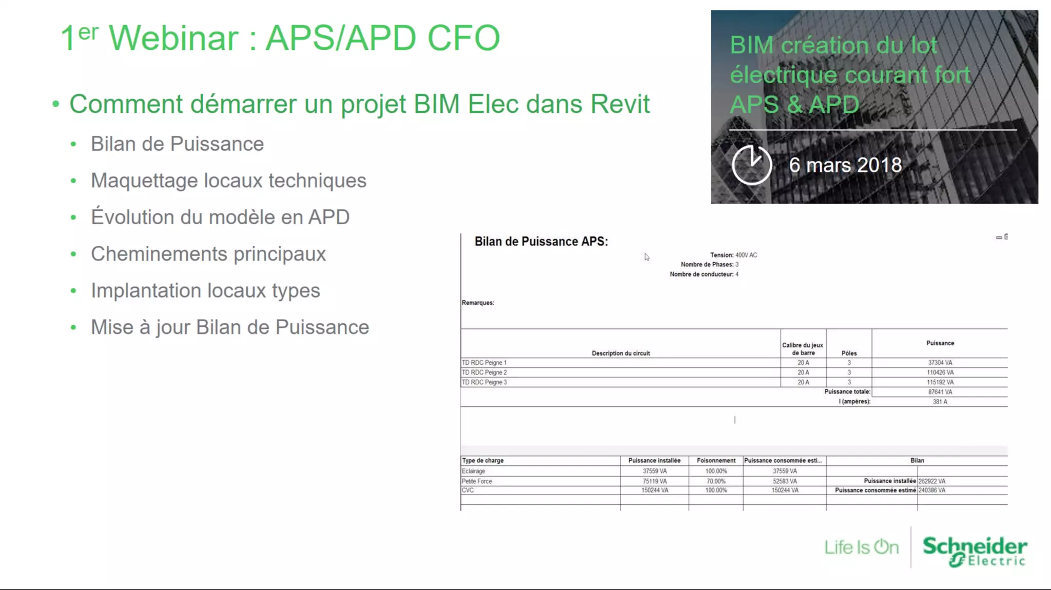 Schneider Electric - Autodesk - BIM : les bonnes pratiques pour la création du lot électrique (partie 1)