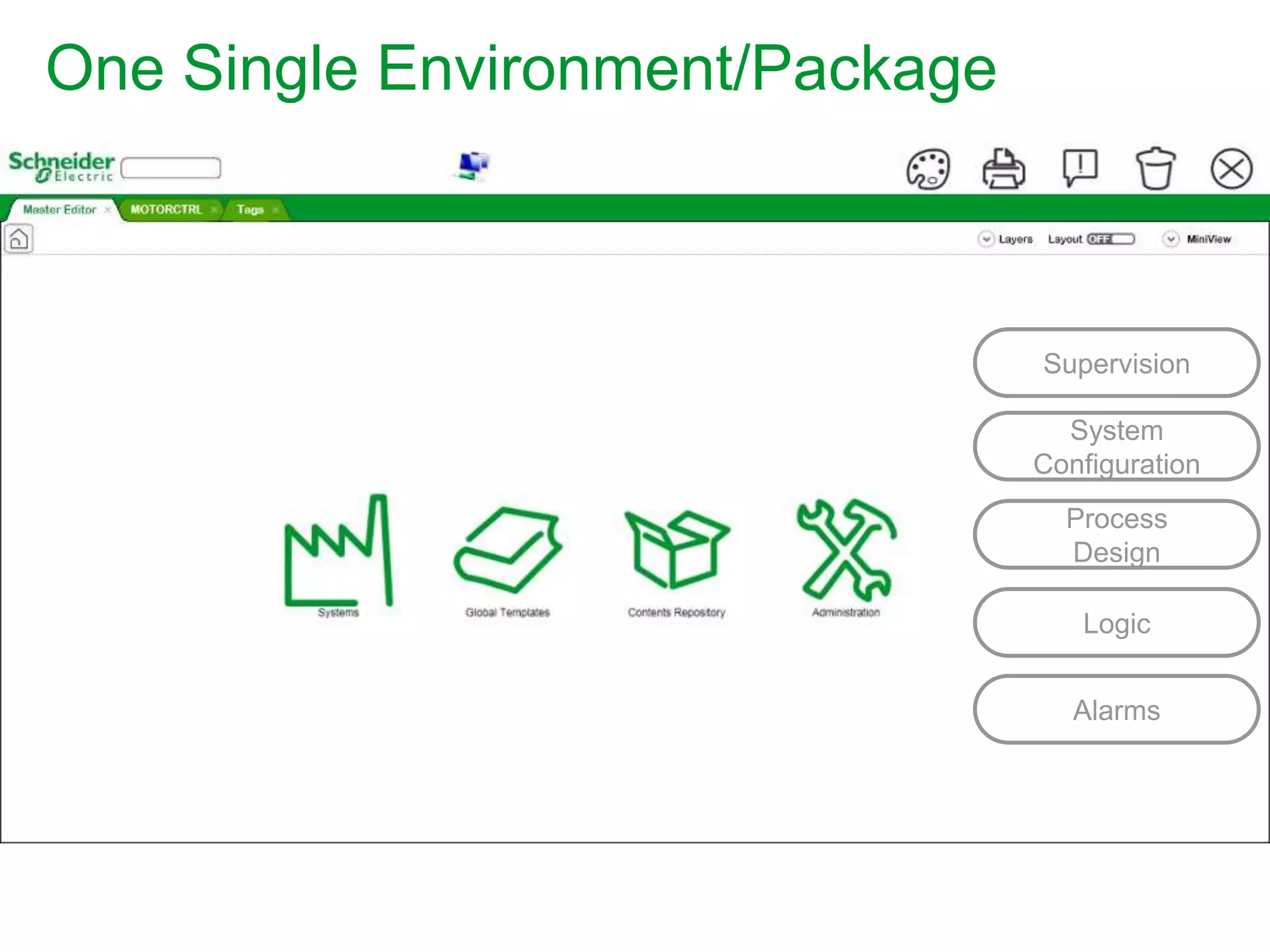 One Single Environment/Package
Supervision
System
Configuration
Process
Design
Logic
Alarms
 