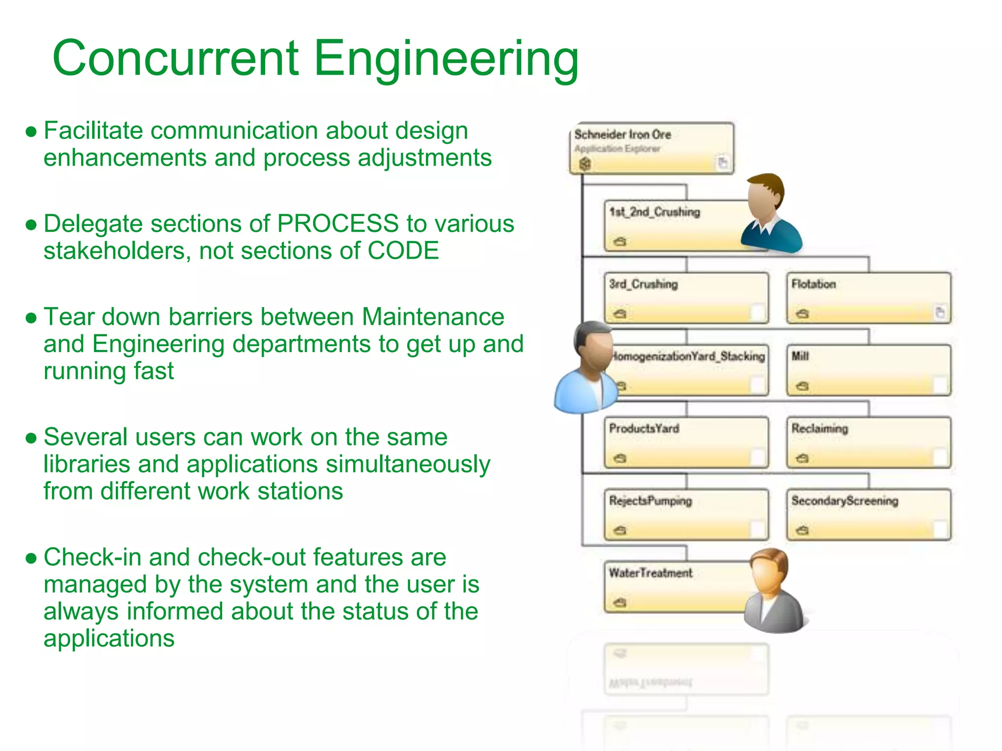 Concurrent Engineering
● Facilitate communication about design
enhancements and process adjustments
● Delegate sections of PROCESS to various
stakeholders, not sections of CODE
● Tear down barriers between Maintenance
and Engineering departments to get up and
running fast
● Several users can work on the same
libraries and applications simultaneously
from different work stations
● Check-in and check-out features are
managed by the system and the user is
always informed about the status of the
applications
 