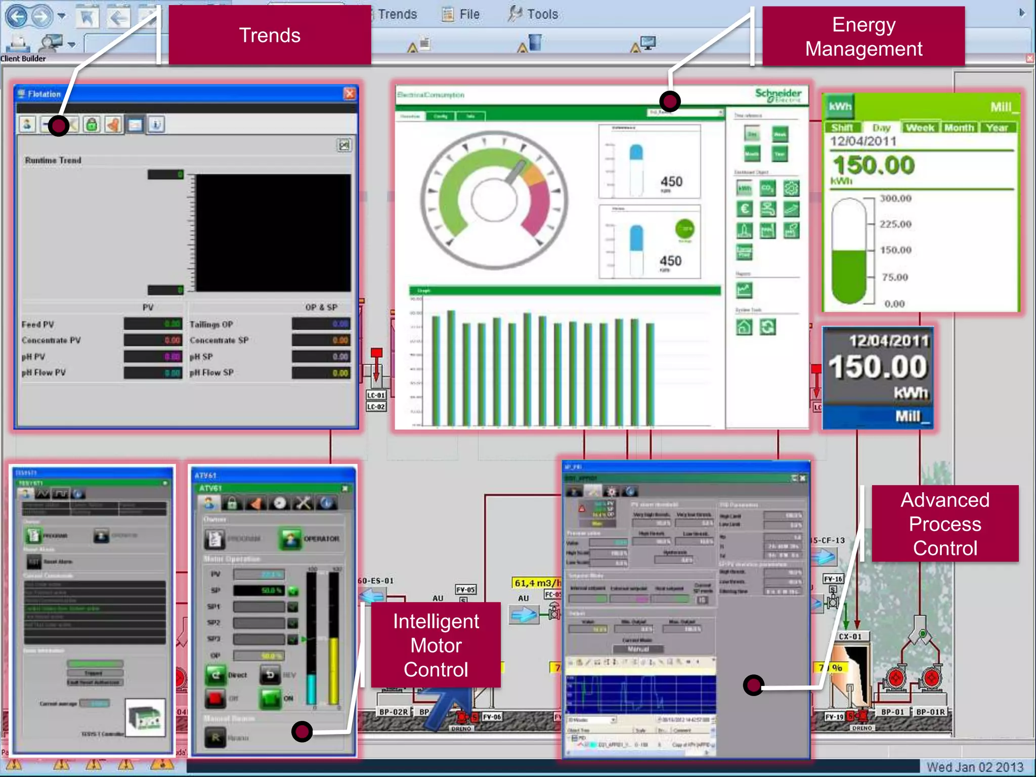 Trends
Energy
Management
Intelligent
Motor
Control
Advanced
Process
Control
 