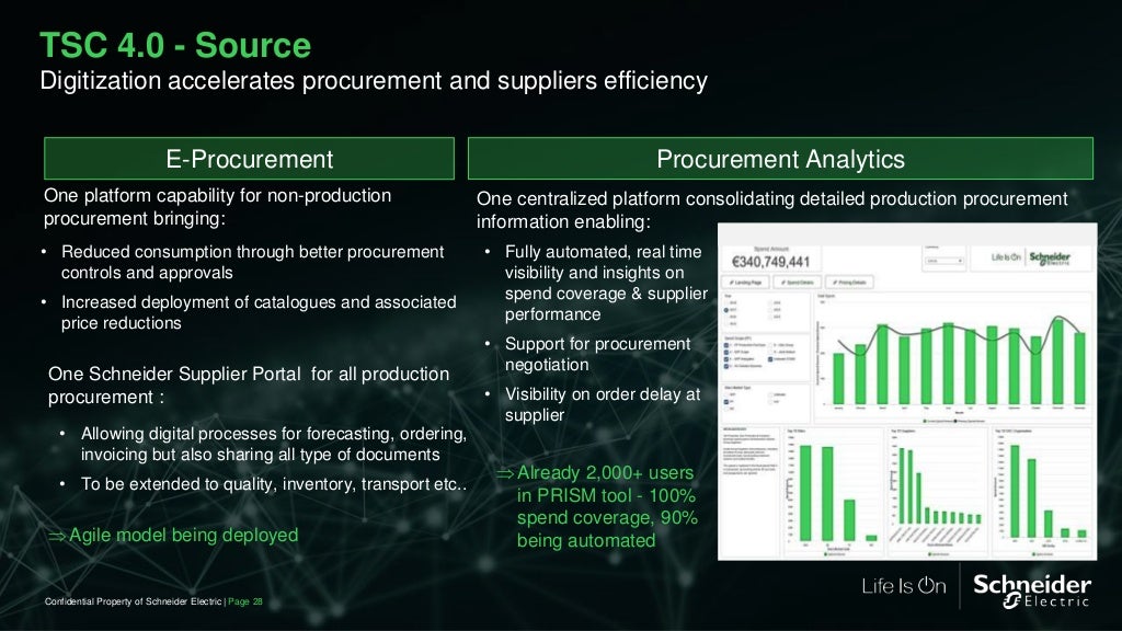 Schneider Electric Supply Chain vision