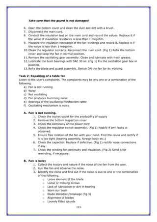113
Take care that the guard is not damaged
6. Open the bottom cover and clean the dust and dirt with a brush.
7. Disconnect the main cord.
8. Conduct the insulation test on the main cord and record the values. Replace it if
the value of insulation resistance is less than 1 megohm.
9. Measure the insulation resistance of the fan windings and record it. Replace it if
the value is less than 1 megohm.
10. Clean the regulator contacts. Reconnect the main cord. (Fig 1) Refix the bottom
cover and keep the fan in normal position.
11. Remove the oscillating gear assembly. Clean and lubricate with fresh grease.
12. Lubricate the bush bearings with SAE 30 oil. (Fig 1) Fix the oscillation gear box in
position.
13. Refix the blade and guard assembly. Switch ON the fan for its working.
Task 2: Repairing of a table fan
Listen to the user’s complaints. The complaints may be any one or a combination of the
following.
a) Fan is not running
b) Noisy
c) Not oscillating
d) Fan produces humming noise
e) Bearings of the oscillating mechanism rattle
f) Oscillating mechanism is noisy
A. Fan is not running.
1. Check the socket outlet for the availability of supply
2. Remove the bottom inspection cover
3. Check the continuity of the power cord
4. Check the regulator switch assembly. (Fig 1) Rectify if any faulty is
observed.
5. Ensure free rotation of the fan with your hand. Find the cause and rectify if
it is too tight (bearing assembly, foreign body etc.)
6. Check the capacitor. Replace if defective. (Fig 1) rectify loose connections
if any.
7. Check the winding for continuity and insulation. (Fig 2) Send it for
rewinding, if necessary.
B. Fan is noisy
1. Collect the history and nature if the noise of the fan from the user.
2. Run the fan and observe the noise.
3. Identify the noise and find out if the noise is due to one or the combination
of the following.
o Loose element of the blade
o Loose or missing screws
o Lack of lubrication or dirt in bearing
o Worn our bush
o Blade distortion/breakage (fig 3)
o Alignment of blades
o Loosely fitted gaurds
 