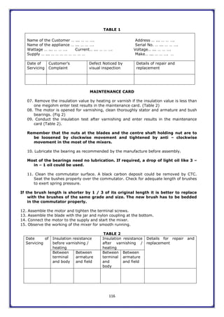 116
TABLE 1
MAINTENANCE CARD
07. Remove the insulation value by heating or varnish if the insulation value is less than
one megohm enter test results in the maintenance card. (Table 2)
08. The motor is opened for varnishing, clean thoroughly stator and armature and bush
bearings. (Fig 2)
09. Conduct the insulation test after varnishing and enter results in the maintenance
card (Table 2).
Remember that the nuts at the blades and the centre shaft holding nut are to
be loosened by clockwise movement and tightened by anti – clockwise
movement in the most of the mixers.
10. Lubricate the bearing as recommended by the manufacture before assembly.
Most of the bearings need no lubrication. If required, a drop of light oil like 3 –
in – 1 oil could be used.
11. Clean the commutator surface. A black carbon deposit could be removed by CTC.
Seat the bushes properly over the commutator. Check for adequate length of brushes
to exert spring pressure.
If the brush length is shorter by 1 / 3 of its original length it is better to replace
with the brushes of the same grade and size. The new brush has to be bedded
in the commutator properly.
12. Assemble the motor and tighten the terminal screws.
13. Assemble the blade with the jar and nylon coupling at the bottom.
14. Connect the motor to the supply and start the mixer.
15. Observe the working of the mixer for smooth running.
TABLE 2
Date of
Servicing
Insulation resistance
before varnishing /
heating
Insulation resistance
after varnishing /
heating
Details for repair and
replacement
Between
terminal
and body
Between
armature
and field
Between
terminal
and
body
Between
armature
and field
Name of the Customer … ... … … …. Address … ... … … ….
Name of the appliance … ... … … …. Serial No. … ... … … ….
Wattage … ... … … …. Current… ... … … …. Voltage… ... … … ….
Supply … ... … … … … … … … … Make… ... … … …. …
Date of
Servicing
Customer’s
Complaint
Defect Noticed by
visual inspection
Details of repair and
replacement
 