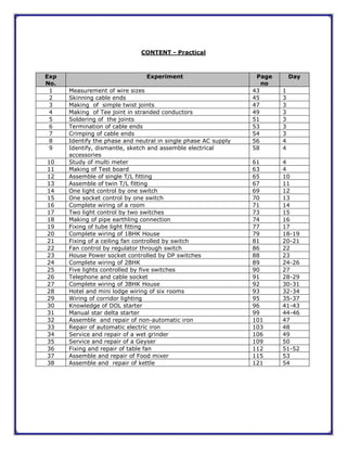 CONTENT - Practical
Exp
No.
Experiment Page
no
Day
1 Measurement of wire sizes 43 1
2 Skinning cable ends 45 3
3 Making of simple twist joints 47 3
4 Making of Tee joint in stranded conductors 49 3
5 Soldering of the joints 51 3
6 Termination of cable ends 53 3
7 Crimping of cable ends 54 3
8 Identify the phase and neutral in single phase AC supply 56 4
9 Identify, dismantle, sketch and assemble electrical
accessories
58 4
10 Study of multi meter 61 4
11 Making of Test board 63 4
12 Assemble of single T/L fitting 65 10
13 Assemble of twin T/L fitting 67 11
14 One light control by one switch 69 12
15 One socket control by one switch 70 13
16 Complete wiring of a room 71 14
17 Two light control by two switches 73 15
18 Making of pipe earthling connection 74 16
19 Fixing of tube light fitting 77 17
20 Complete wiring of 1BHK House 79 18-19
21 Fixing of a ceiling fan controlled by switch 81 20-21
22 Fan control by regulator through switch 86 22
23 House Power socket controlled by DP switches 88 23
24 Complete wiring of 2BHK 89 24-26
25 Five lights controlled by five switches 90 27
26 Telephone and cable socket 91 28-29
27 Complete wiring of 3BHK House 92 30-31
28 Hotel and mini lodge wiring of six rooms 93 32-34
29 Wiring of corridor lighting 95 35-37
30 Knowledge of DOL starter 96 41-43
31 Manual star delta starter 99 44-46
32 Assemble and repair of non-automatic iron 101 47
33 Repair of automatic electric iron 103 48
34 Service and repair of a wet grinder 106 49
35 Service and repair of a Geyser 109 50
36 Fixing and repair of table fan 112 51-52
37 Assemble and repair of Food mixer 115 53
38 Assemble and repair of kettle 121 54
 