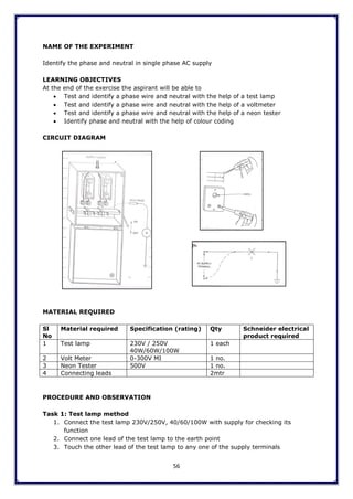 56
NAME OF THE EXPERIMENT
Identify the phase and neutral in single phase AC supply
LEARNING OBJECTIVES
At the end of the exercise the aspirant will be able to
 Test and identify a phase wire and neutral with the help of a test lamp
 Test and identify a phase wire and neutral with the help of a voltmeter
 Test and identify a phase wire and neutral with the help of a neon tester
 Identify phase and neutral with the help of colour coding
CIRCUIT DIAGRAM
MATERIAL REQUIRED
Sl
No
Material required Specification (rating) Qty Schneider electrical
product required
1 Test lamp 230V / 250V
40W/60W/100W
1 each
2 Volt Meter 0-300V MI 1 no.
3 Neon Tester 500V 1 no.
4 Connecting leads 2mtr
PROCEDURE AND OBSERVATION
Task 1: Test lamp method
1. Connect the test lamp 230V/250V, 40/60/100W with supply for checking its
function
2. Connect one lead of the test lamp to the earth point
3. Touch the other lead of the test lamp to any one of the supply terminals
 