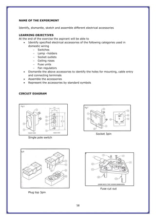 58
NAME OF THE EXPERIMENT
Identify, dismantle, sketch and assemble different electrical accessories
LEARNING OBJECTIVES
At the end of the exercise the aspirant will be able to
 Identify specified electrical accessories of the following categories used in
domestic wiring
 Switches
 Lamp –holders
 Socket outlets
 Ceiling roses
 Fuse units
 Fan regulators
 Dismantle the above accessories to identify the holes for mounting, cable entry
and connecting terminals
 Assemble the accessories
 Represent the accessories by standard symbols
CIRCUIT DIAGRAM
Socket 3pin
Single pole switch
Fuse cut out
Plug top 3pin
 