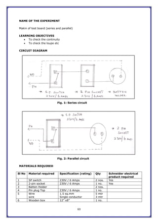63
NAME OF THE EXPERIMENT
Makin of test board (series and parallel)
LEARNING OBJECTIVES
 To check the continuity
 To check the loupe etc
CIRCUIT DIAGRAM
Fig. 1: Series circuit
Fig. 2: Parallel circuit
MATERIALS REQUIRED
Sl No Material required Specification (rating) Qty Schneider electrical
product required
1 SP switch 230V / 6 Amps 2 nos. Yes
2 2-pin socket 230V / 6 Amps 1 no. Yes
3 Batten Holder 2 nos.
4 Pin plug Top 230V / 6 Amps 1 no.
5 Wire
wire
1.5 sq.mm
Single conductor
5 mtr
3 mtr
6 Wooden box 12” x8” 1 no.
 