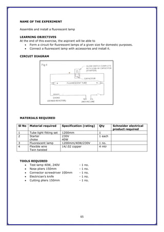 65
NAME OF THE EXPERIMENT
Assemble and install a fluorescent lamp
LEARNING OBJECTIVES
At the end of this exercise, the aspirant will be able to
 Form a circuit for fluorescent lamps of a given size for domestic purposes.
 Connect a fluorescent lamp with accessories and install it.
CIRCUIT DIAGRAM
MATERIALS REQUIRED
Sl No Material required Specification (rating) Qty Schneider electrical
product required
1 Tube light fitting set 1200mm 1
2 Starter
choke
230V
40W
1 each
3 Fluorescent lamp 1200mm/40W/230V 1 no.
4 Flexible wire
Twin twisted
14/.02 copper 4 mtr
TOOLS REQUIRED
 Test lamp 40W, 240V - 1 no.
 Nose pliers 150mm - 1 no.
 Connector screwdriver 100mm - 1 no.
 Electrician‟s knife - 1 no.
 Cutting pliers 150mm - 1 no.
 