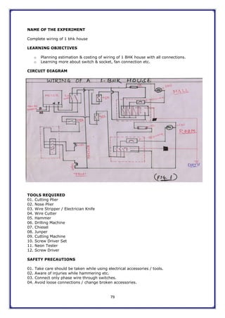 79
NAME OF THE EXPERIMENT
Complete wiring of 1 bhk house
LEARNING OBJECTIVES
o Planning estimation & costing of wiring of 1 BHK house with all connections.
o Learning more about switch & socket, fan connection etc.
CIRCUIT DIAGRAM
TOOLS REQUIRED
01. Cutting Plier
02. Nose Plier
03. Wire Stripper / Electrician Knife
04. Wire Cutter
05. Hammer
06. Drilling Machine
07. Chiesel
08. Junper
09. Cutting Machine
10. Screw Driver Set
11. Neon Tester
12. Screw Driver
SAFETY PRECAUTIONS
01. Take care should be taken while using electrical accessories / tools.
02. Aware of injuries while hammering etc.
03. Connect only phase wire through switches.
04. Avoid loose connections / change broken accessories.
 