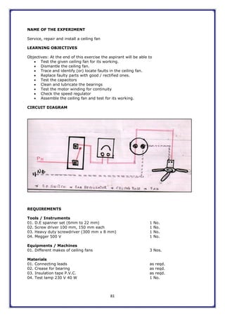 81
NAME OF THE EXPERIMENT
Service, repair and install a ceiling fan
LEARNING OBJECTIVES
Objectives: At the end of this exercise the aspirant will be able to
 Test the given ceiling fan for its working.
 Dismantle the ceiling fan.
 Trace and identify (or) locate faults in the ceiling fan.
 Replace faulty parts with good / rectified ones.
 Test the capacitors
 Clean and lubricate the bearings
 Test the motor winding for continuity
 Check the speed regulator
 Assemble the ceiling fan and test for its working.
CIRCUIT DIAGRAM
REQUIREMENTS
Tools / Instruments
01. D.E spanner set (6mm to 22 mm) 1 No.
02. Screw driver 100 mm, 150 mm each 1 No.
03. Heavy duty screwdriver (300 mm x 8 mm) 1 No.
04. Megger 500 V 1 No.
Equipments / Machines
01. Different makes of ceiling fans 3 Nos.
Materials
01. Connecting leads as reqd.
02. Crease for bearing as reqd.
03. Insulation tape P.V.C. as reqd.
04. Test lamp 230 V 40 W 1 No.
 