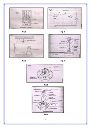 82
Fig 1 Fig 2
Fig 3 Fig 4
Fig 5
Fig 6
 
