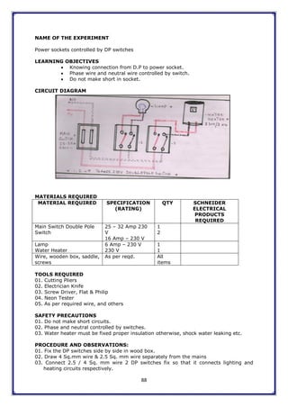 88
NAME OF THE EXPERIMENT
Power sockets controlled by DP switches
LEARNING OBJECTIVES
 Knowing connection from D.P to power socket.
 Phase wire and neutral wire controlled by switch.
 Do not make short in socket.
CIRCUIT DIAGRAM
MATERIALS REQUIRED
MATERIAL REQUIRED SPECIFICATION
(RATING)
QTY SCHNEIDER
ELECTRICAL
PRODUCTS
REQUIRED
Main Switch Double Pole
Switch
25 – 32 Amp 230
V
16 Amp – 230 V
1
2
Lamp
Water Heater
6 Amp – 230 V
230 V
1
1
Wire, wooden box, saddle,
screws
As per reqd. All
items
TOOLS REQUIRED
01. Cutting Pliers
02. Electrician Knife
03. Screw Driver, Flat & Philip
04. Neon Tester
05. As per required wire, and others
SAFETY PRECAUTIONS
01. Do not make short circuits.
02. Phase and neutral controlled by switches.
03. Water heater must be fixed proper insulation otherwise, shock water leaking etc.
PROCEDURE AND OBSERVATIONS:
01. Fix the DP switches side by side in wood box.
02. Draw 4 Sq.mm wire & 2.5 Sq. mm wire separately from the mains
03. Connect 2.5 / 4 Sq. mm wire 2 DP switches fix so that it connects lighting and
heating circuits respectively.
 