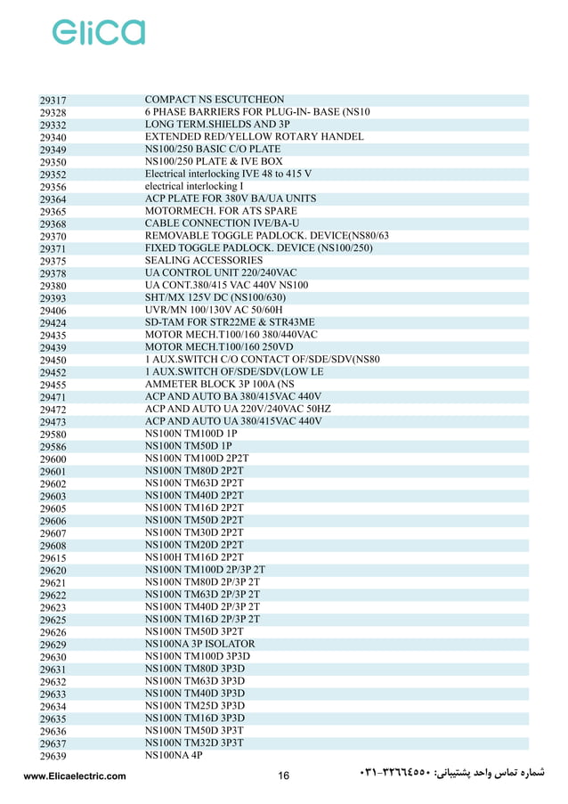 Schneider electric code