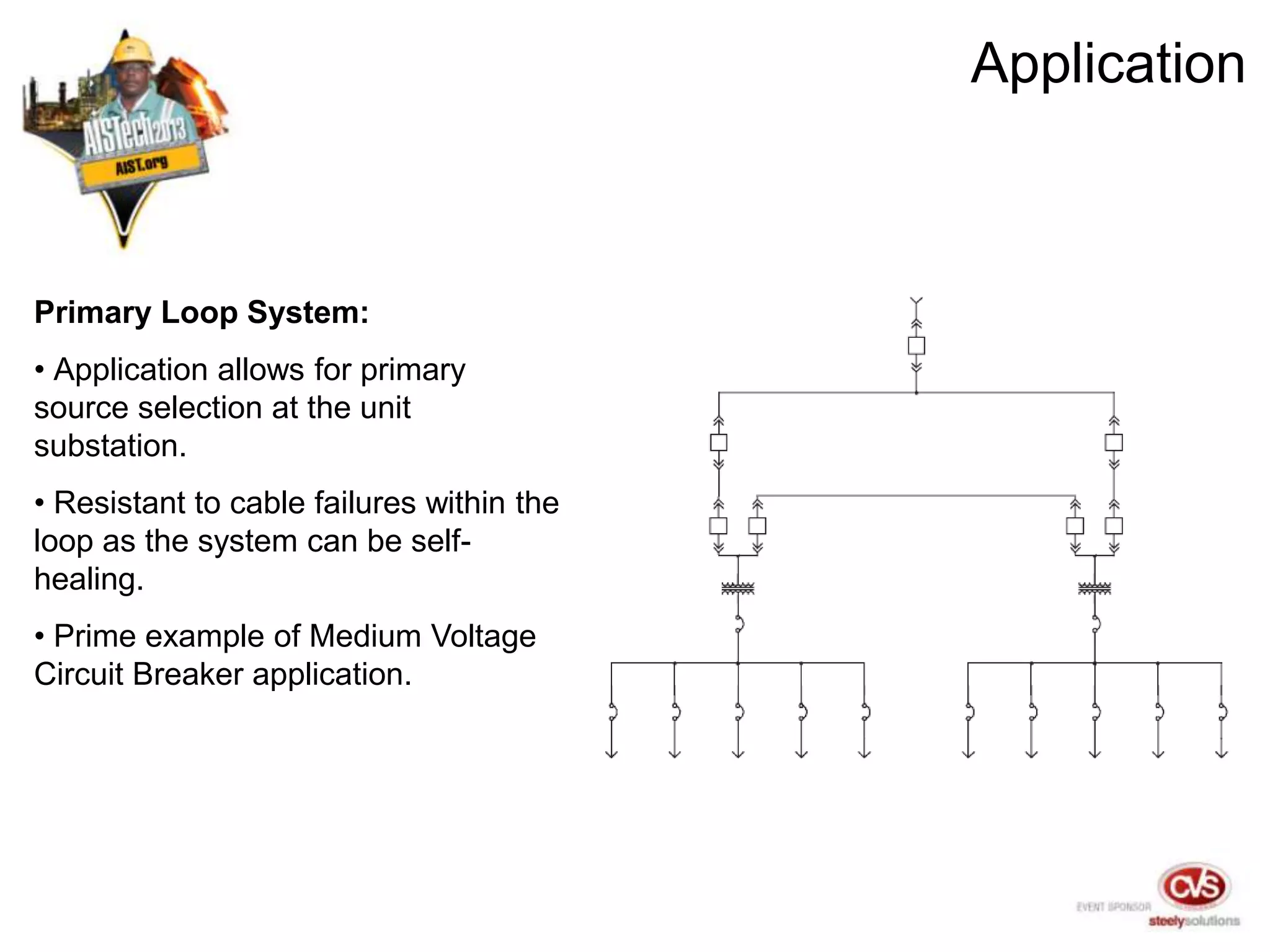 A Consideration of Medium Voltage Substation Primary Applications | PPTX