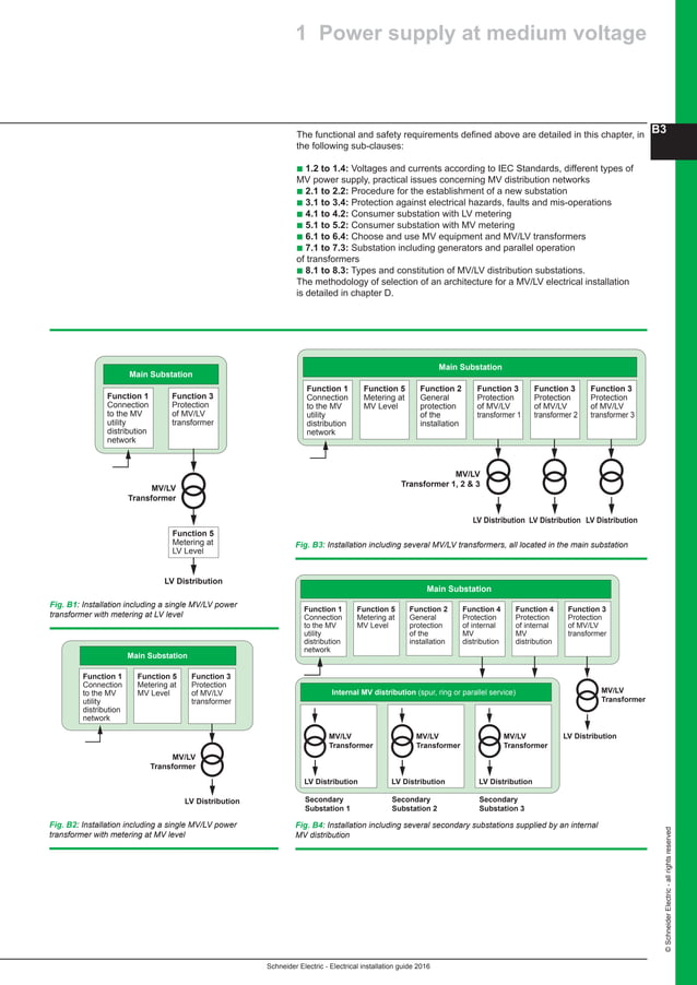 Schneider Electric_Electrical Installation Guide 2016 | PDF