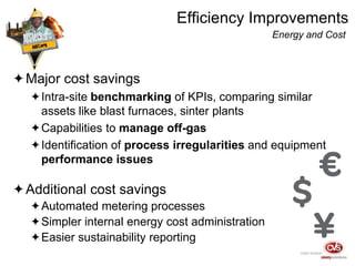 Optimized Energy Management and Planning Tools for the Iron and Steel ...