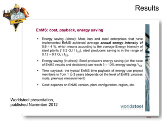 Optimized Energy Management and Planning Tools for the Iron and Steel ...