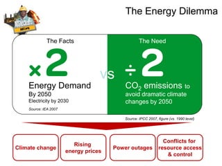 Optimized Energy Management and Planning Tools for the Iron and Steel ...