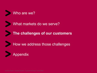 Schneider Electric – Buildings Business - Corporate Presentation, October 2009 15
Who are we?
What markets do we serve?
The challenges of our customers
How we address those challenges
Appendix
 