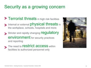 Schneider Electric – Buildings Business - Corporate Presentation, October 2009 20
Security as a growing concern
Terrorist threats in high risk facilities
Internal or external physical threats in
the workplace, schools, hospitals and more
Stricter and rapidly changing regulatory
environment for security practices
and reporting
The need to restrict access within
facilities to authorized personnel only
 