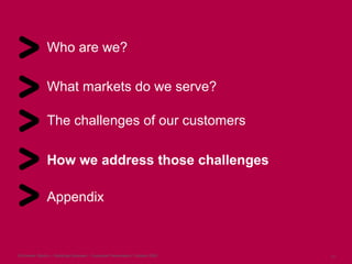 Schneider Electric – Buildings Business - Corporate Presentation, October 2009 21
Who are we?
What markets do we serve?
The challenges of our customers
How we address those challenges
Appendix
 