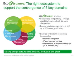 Schneider Electric – Buildings Business - Corporate Presentation, October 2009 22
: The right ecosystem to
support the convergence of 5 key domains
promise:
● Guaranteed compatibility / synergy /
capability between the 5 domains
of expertise
● Energy monitoring everywhere, with
up to 30% energy efficiency
● Enabled by the right connecting
technologies:
● Seamless integration
● IP as a common highway
● Web services as a common language
(SOA architectures)
Process
& Machine
Management
Building
Management
Security
Management
Making energy safe, reliable, efficient, productive and green
Power
Management
White Space
Management
 