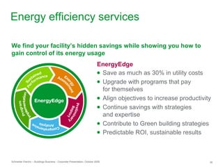 Schneider Electric – Buildings Business - Corporate Presentation, October 2009 26
Energy efficiency services
● Save as much as 30% in utility costs
● Upgrade with programs that pay
for themselves
● Align objectives to increase productivity
● Continue savings with strategies
and expertise
● Contribute to Green building strategies
● Predictable ROI, sustainable results
EnergyEdge
We find your facility’s hidden savings while showing you how to
gain control of its energy usage
 