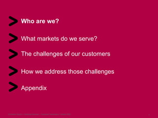 Schneider Electric – Buildings Business - Corporate Presentation, October 2009 3
Who are we?
What markets do we serve?
The challenges of our customers
How we address those challenges
Appendix
 