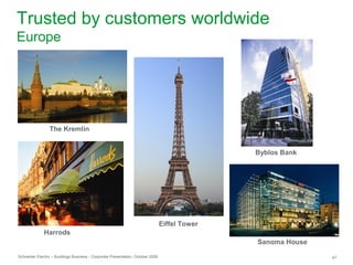 Schneider Electric – Buildings Business - Corporate Presentation, October 2009 47
Eiffel Tower
The Kremlin
Byblos Bank
Harrods
Sanoma House
Trusted by customers worldwide
Europe
 