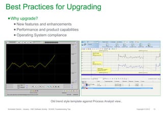 Best Practices for Upgrading
● Why upgrade?
       ● New features and enhancements
       ● Performance and product capabilities
       ● Operating System compliance




                                                        Old trend style template against Process Analyst view..

Schneider Electric - Industry - O&O Software Activity - SCADA Troubleshooting Tips                                Copyright © 2012   13
 