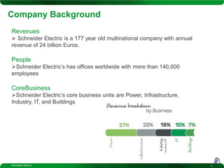 Schneider electric strategy presentation | PPTX