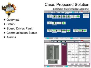 Case: Proposed Solution
Example: Maintenance Screens
 Overview
 Setup
 Speed Drives Fault
 Communication Status
 Alarms
 