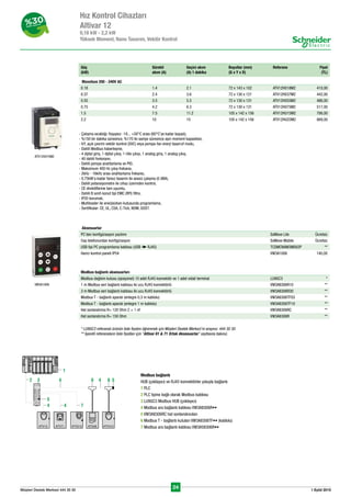 1 Pezzo NUOVO Schneider VW3A1006 - Componente Per Automazione Siemens