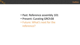• Past: Reference assembly 101
• Present: Curating GRCh38
• Future: What’s next for the
reference?
Outline
 