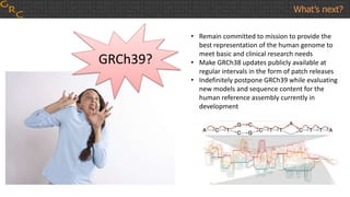 GRCh39?
• Remain committed to mission to provide the
best representation of the human genome to
meet basic and clinical re...