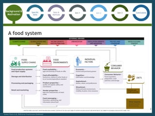 Household Consumption, Individual Requirements and the affordability of ...