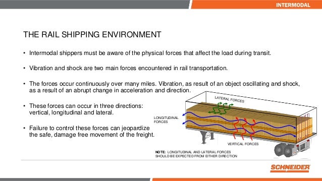 39++ How much weight can a 2x6 support vertically info