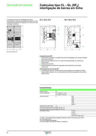 20
Descrição do cubículo Cubículos tipo CL - GL (SF6)
interligação de barras em linha
A unidade funcional de interligação de barras
compreende 2 cubículos montados lado a lado (um dos
cubículos é equipado com disjuntor e o outro com uma
transição de barras).
CL1, CL2, CL3 GL1, GL2, GL3
CL1-2-3 ou GL1-2-3
Compartimentos MT
1 barramentos para ligar a unidade funcional de interligação com outras unidades
funcionais do painel
2 parte extraível (disjuntor LF1-2-3, carrinho de desconexão ou carrinho de
aterramento)
3 sensores de corrente
4 transformadores de potencial (equipados opcionalmente com fusíveis
removíveis)
Compartimento de controle BT
5 a unidade de controle, monitoramento e de proteção e os auxiliares de baixa
tensão estão situados em um compartimento de controle separado da parte de
média tensão
L L
A
P P
Características
tensão nominal kV
nível de isolamento kV, rms 60 Hz - 1 min
kV, impulso 1.2/50 μs
corrente nominal A 630
1250
2000
2500
3150
4000 (3)
capacidade de interrupção kA
corrente suportável de curta duração (kA rms 1 s)
corrente suportável de curta duração (kA rms 3 s)
dimensões e pesos A (mm)
L (mm)
P (mm) (1)
Peso aproximado (kg) (2)
(1) Total + 175 mm para painéis protegidos contra arco interno nos 4 lados, para 3150 A,
ou 2 conjuntos de TCs.
(2) Cubículo totalmente equipado.
(3) Com ventilador. Para valores maiores, consulte-nos.
 