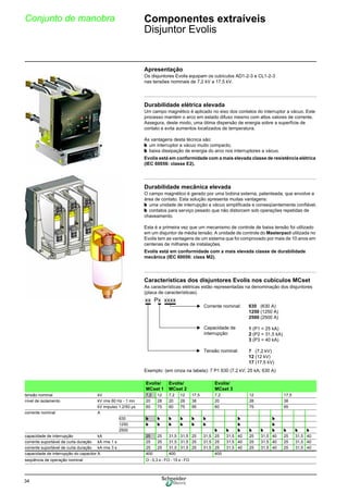 34
Conjunto de manobra Componentes extraíveis
Disjuntor Evolis
Apresentação
Os disjuntores Evolis equipam os cubículos AD1-2-3 e CL1-2-3
nas tensões nominais de 7,2 kV a 17,5 kV.
Durabilidade elétrica elevada
Um campo magnético é aplicado no eixo dos contatos do interruptor a vácuo. Este
processo mantém o arco em estado difuso mesmo com altos valores de corrente.
Assegura, deste modo, uma ótima dispersão de energia sobre a superfície de
contato e evita aumentos localizados de temperatura.
As vantagens desta técnica são:
b um interruptor a vácuo muito compacto,
b baixa dissipação de energia do arco nos interruptores a vácuo.
Evolis está em conformidade com a mais elevada classe de resistência elétrica
(IEC 60056: classe E2).
Durabilidade mecânica elevada
O campo magnético é gerado por uma bobina externa, patenteada, que envolve a
área de contato. Esta solução apresenta muitas vantagens:
b uma unidade de interrupção a vácuo simplificada e conseqüentemente confiável,
b contatos para serviço pesado que não distorcem sob operações repetidas de
chaveamento.
Esta é a primeira vez que um mecanismo de controle de baixa tensão foi utilizado
em um disjuntor de média tensão. A unidade de controle do Masterpact utilizada no
Evolis tem as vantagens de um sistema que foi comprovado por mais de 10 anos em
centenas de milhares de instalações.
Evolis está em conformidade com a mais elevada classe de durabilidade
mecânica (IEC 60056: class M2).
Características dos disjuntores Evolis nos cubículos MCset
As características elétricas estão representadas na denominação dos disjuntores
(placa de características).
Exemplo: (em cinza na tabela): 7 P1 630 (7,2 kV; 25 kA; 630 A)
xx Px xxxx
Corrente nominal:
Capacidade de
interrupção:
Tensão nominal:
630 (630 A)
1250 (1250 A)
2500 (2500 A)
1 (P1 = 25 kA)
2 (P2 = 31,5 kA)
3 (P3 = 40 kA)
7 (7,2 kV)
12 (12 kV)
17 (17,5 kV)
Evolis/
MCset 1
Evolis/
MCset 2
Evolis/
MCset 3
tensão nominal kV 7,2 12 7,2 12 17,5 7,2 12 17,5
nível de isolamento kV rms 60 Hz - 1 mn 20 28 20 28 38 20 28 38
kV impulso 1.2/50 µs 60 75 60 75 95 60 75 95
corrente nominal A
630 b b b b b b b b
1250 b b b b b b b b
2500 b b b b b b b b b
capacidade de interrupção kA 25 25 31,5 31,5 25 31,5 25 31,5 40 25 31,5 40 25 31,5 40
corrente suportável de curta duração kA rms 1 s 25 25 31,5 31,5 25 31,5 25 31,5 40 25 31,5 40 25 31,5 40
corrente suportável de curta duração kA rms 3 s 25 25 31,5 31,5 25 31,5 25 31,5 40 25 31,5 40 25 31,5 40
capacidade de interrupção do capacitor A 400 400 400
seqüência de operação nominal O - 0,3 s - FO - 15 s - FO
 