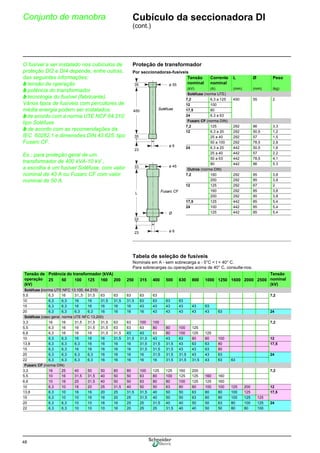 48
Conjunto de manobra Cubículo da seccionadora DI
(cont.)
O fusível a ser instalado nos cubículos de
proteção DI2 e DI4 depende, entre outras,
das seguintes informações:
b tensão de operação
b potência do transformador
b tecnologia do fusível (fabricante).
Vários tipos de fusíveis com percutores de
média energia podem ser instalados:
b de acordo com a norma UTE NCF 64.210:
tipo Soléfuse
b de acordo com as recomendações da
IEC 60282.1 e dimensões DIN 43.625: tipo
Fusarc CF.
Ex.: para proteção geral de um
transformador de 400 kVA-10 kV ,
a escolha é um fusível Soléfuse, com valor
nominal de 43 A ou Fusarc CF com valor
nominal de 50 A.
Proteção de transformador
Por seccionadoras-fusíveis
Tabela de seleção de fusíveis
Nominais em A - sem sobrecarga a - 5°C < t < 40° C.
Para sobrecargas ou operações acima de 40° C, consulte-nos.
Tensão
nominal
Corrente
nominal
L Ø Peso
(kV) (A) (mm) (mm) (kg)
Soléfuse (norma UTE)
7,2 6,3 a 125 450 55 2
12 100
17,5 80
24 6,3 a 63
Fusarc CF (norma DIN)
7,2 125 292 86 3,3
12 6,3 a 20 292 50,5 1,2
25 a 40 292 57 1,5
50 a 100 292 78,5 2,8
24 6,3 a 20 442 50,5 1,6
25 a 40 442 57 2.2
50 a 63 442 78,5 4,1
80 442 86 5.3
Outros (norma DIN)
7,2 160 292 85 3,8
200 292 85 3,8
12 125 292 67 2
160 292 85 3,8
200 292 85 3,8
17,5 125 442 85 5,4
24 100 442 85 5,4
125 442 85 5,4
ø 55
35
35
450
23
ø 6
ø 6
ø 45
Ø
33
33
L
23
Soléfuse
Fusarc CF
Tensão de
operação
(kV)
Potência do transformador (kVA) Tensão
nominal
(kV)
25 50 100 125 160 200 250 315 400 500 630 800 1000 1250 1600 2000 2500
Soléfuse (norma UTE NFC 13.100, 64.210)
5,5 6,3 16 31,,5 31,5 63 63 63 63 63 7,2
10 6,3 6,3 16 16 31,5 31,5 31,5 63 63 63 63
15 6,3 6,3 16 16 16 16 16 43 43 43 43 43 63
20 6,3 6,3 6,3 6,3 16 16 16 16 43 43 43 43 43 63 24
Soléfuse (caso geral, norma UTE NFC 13,200)
3,3 16 16 31,5 31,5 31,5 63 63 100 100 7,2
5,5 6,3 16 16 31,5 31,5 63 63 63 80 80 100 125
6,6 6,3 16 16 16 31,5 31,5 43 43 63 80 100 125 125
10 6,3 6,3 16 16 16 31,5 31,5 31,5 43 43 63 80 80 100 12
13,8 6,3 6,3 6,3 16 16 16 16 31,5 31,5 31,5 43 63 63 80 17,5
15 6,3 6,3 16 16 16 16 16 31,5 31,5 31,5 43 43 63 80
20 6,3 6,3 6,3 6,3 16 16 16 16 31,5 31,5 31,5 43 43 63 24
22 6,3 6,3 6,3 6,3 16 16 16 16 16 31,5 31,5 31,5 43 63 63
Fusarc CF (norma DIN)
3,3 16 25 40 50 50 80 80 100 125 125 160 200 7,2
5,5 10 16 31,5 31,5 40 50 50 63 80 100 125 125 160 160
6,6 10 16 25 31,5 40 50 50 63 80 80 100 125 125 160
10 6,3 10 16 20 25 31,5 40 50 50 63 80 80 100 100 125 200 12
13,8 6,3 10 16 16 20 25 31,5 31,5 40 50 50 63 80 80 100 125 17,5
15 6,3 10 10 16 16 20 25 31,5 40 50 50 63 80 80 100 125 125
20 6,3 6,3 10 10 16 16 25 25 31,5 40 40 50 50 63 80 100 125 24
22 6,3 6,3 10 10 10 16 20 25 25 31,5 40 40 50 50 80 80 100
 