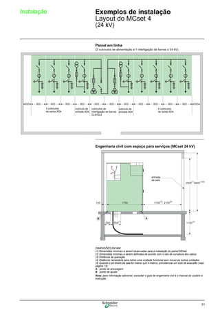 51
Instalação Exemplos de instalação
Layout do MCset 4
(24 kV)
Painel em linha
(2 cubículos de alimentação e 1 interligação de barras a 24 kV)
Engenharia civil com espaço para serviços (MCset 24 kV)
DIMENSÕES EM MM
(1) Dimensões mínimas a serem observadas para a instalação do painel MCset.
(2) Dimensões mínimas a serem definidas de acordo com o raio de curvatura dos cabos.
(3) Distância de operação.
(4) Distância necessária para retirar uma unidade funcional sem mover as outras unidades.
(5) Quando o pé direito da sala for menor que 4 metros, providenciar um duto de exaustão (veja
página 13).
A ponto de ancoragem
B ponto de ajuste
Nota: para informação adicional, consultar o guia de engenharia civil e o manual do usuário e
instrução.
500 900 900 900 900 900 900 900 900 900 900 900 500
3 cubículos
de saída AD4
cubículo de
entrada AD4
cubículos de
interligação de barras
CL4/GL4
4 cubículos
de saída AD4
cubículo de
entrada AD4
1700
1750
150
(3)
550
330
(1)
1100
(2)
2500
(1)
2800
(1)(5)
- 2100
(4)
A
B
entrada
da sala
 