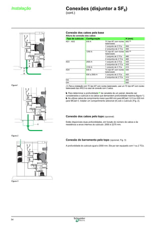 54
Instalação Conexões (disjuntor a SF6)
(cont.)
Conexão dos cabos pela base
Altura da conexão dos cabos
Tipo de cubículo Configuração H (mm)
AD1 - AD2 630 A TC tipo BT com núcleo
balanceado
650 (1)
1 conjunto de 3 TCs 500
2 conjuntos de 3 TCs 465
1250 A TC tipo BT com núcleo
balanceado
650 (1)
1 conjunto de 3 TCs 480
2 conjuntos de 3 TCs 465
AD3 2500 A 1 conjunto de 3 TCs 435
2 conjuntos de 3 TCs 435
3150 A 1 conjunto de 3 TCs 410
AD4 630 A TC tipo BT com núcleo
balanceado
530
630 a 2500 A 1 conjunto de 3 TCs 420
2 conjuntos de 3 TCs 410
DI2 450
DI4 650
Figura1 (1) Para a instalação com TC tipo MT com núcleo balanceado, usar um TC tipo MT com núcleo
balanceado tipo ARC3 no caso de conexão com 2 cabos.
b Para determinar a profundidade P da canaleta de um painel, deverão ser
considerados o cubículo e os cabos que demandem profundidade máxima (figura 1).
b Ao utilizar cabos de comprimento maior que 460 mm para MCset 1-2-3 ou 430 mm
para MCset 4, instalar um compartimento adicional (A) sob o cubículo (Fig. 2).
Conexão dos cabos pelo topo (opcional)
Estão disponíveis duas profundidades, em função do número de cabos e da
resistência a arcos internos do cubículo: 2000 e 2275 mm.
Figura 2
Conexão do barramento pelo topo (opcional, Fig. 3)
A profundidade do cubículo igual a 2000 mm. Ele por ser equipado com 1 ou 2 TCs.
Figura 3
 