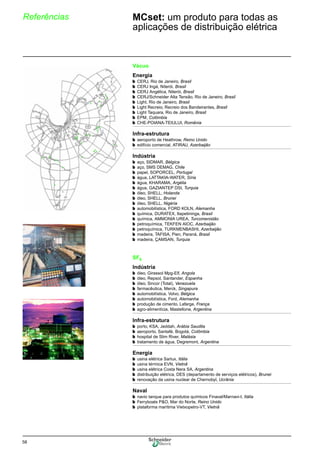 58
Referências MCset: um produto para todas as
aplicações de distribuição elétrica
Vácuo
Energia
b CERJ, Rio de Janeiro, Brasil
b CERJ Ingá, Niterói, Brasil
b CERJ Angélica, Niterói, Brasil
b CERJ/Schneider Alta Tensão, Rio de Janeiro, Brasil
b Light, Rio de Janeiro, Brasil
b Light Recreio, Recreio dos Bandeirantes, Brasil
b Light Taquara, Rio de Janeiro, Brasil
b EPM, Colômbia
b CHE-POIANA-TEIULUI, Romênia
Infra-estrutura
b aeroporto de Heathrow, Reino Unido
b edifício comercial, ATIRAU, Azerbaijão
Indústria
b aço, SIDMAR, Bélgica
b aço, SMS DEMAG, Chile
b papel, SOPORCEL, Portugal
b água, LATTAKIA-WATER, Síria
b água, KHARAMA, Argélia
b água, GAZIANTEP DSI, Turquia
b óleo, SHELL, Holanda
b óleo, SHELL, Brunei
b óleo, SHELL, Nigéria
b automobilística, FORD KOLN, Alemanha
b química, DURATEX, Itapetininga, Brasil
b química, AMMONIA UREA, Turcomenistão
b petroquímica, TEKFEN AIOC, Azerbaijão
b petroquímica, TURKMENBASHI, Azerbaijão
b madeira, TAFISA, Pien, Paraná, Brasil
b madeira, ÇAMSAN, Turquia
SF6
Indústria
b óleo, Girassol Mpg-Elf, Angola
b óleo, Repsol, Santander, Espanha
b óleo, Sincor (Total), Venezuela
b farmacêutica, Merck, Singapura
b automobilística, Volvo, Bélgica
b automobilística, Ford, Alemanha
b produção de cimento, Lafarge, França
b agro-alimentícia, Mastellone, Argentina
Infra-estrutura
b porto, KSA, Jeddah, Arábia Saudita
b aeroporto, Santafé, Bogotá, Colômbia
b hospital de Slim River, Malásia
b tratamento de água, Degremont, Argentina
Energia
b usina elétrica Sarlux, Itália
b usina térmica EVN, Vietnã
b usina elétrica Costa Nera SA, Argentina
b distribuição elétrica, DES (departamento de serviços elétricos), Brunei
b renovação da usina nuclear de Chernobyl, Ucrânia
Naval
b navio tanque para produtos químicos Finaval/Marnavi-I, Itália
b Ferryboats P&O, Mar do Norte, Reino Unido
b plataforma marítima Vietxopetro-VT, Vietnã
 