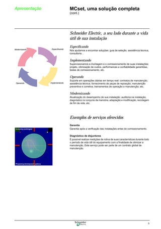 5
Apresentação MCset, uma solução completa
(cont.)
Schneider Electric, a seu lado durante a vida
útil de sua instalação
Especificando
Nós ajudamos a encontrar soluções: guia de seleção, assistência técnica,
consultoria…
Implementando
Supervisionamos a montagem e o comissionamento de suas instalações:
projeto, otimização de custos, performances e confiabilidade garantidas,
testes de comissionamento, etc.
Operando
Suporte em operações diárias em tempo real: contratos de manutenção,
assistência técnica, fornecimento de peças de reposição, manutenção
preventiva e corretiva, treinamentos de operação e manutenção, etc.
Modernizando
Atualização do desempenho de sua instalação: auditoria na instalação,
diagnóstico no conjunto de manobra, adaptação e modificação, reciclagem
de fim de vida, etc.
Exemplos de serviços oferecidos
Garantia
Garantia após a verificação das instalações antes do comissionamento.
Diagnóstico de disjuntores
É possivel realizar medições de rotina de suas características durante todo
o período de vida útil do equipamento com a finalidade de otimizar a
manutenção. Este serviço pode ser parte de um contrato global de
manutenção.
Modernizando
Operando
Especificando
Implementando
 