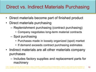 Direct vs. Indirect Materials Purchasing
• Direct materials become part of finished product
• Direct materials purchasing
– Replenishment purchasing (contract purchasing)
• Company negotiates long-term material contracts
– Spot purchasing
• Purchases made in loosely organized (spot) market
• If demand exceeds contract purchasing estimates
• Indirect materials are all other materials company
purchases
– Includes factory supplies and replacement parts for
machinery
© 2017 Cengage Learning®. May not be scanned, copied or duplicated, or posted to a publicly accessible website, in whole or in part, except for use as permitted in a
license distributed with a certain product or service or otherwise on a password-protected website or school-approved learning management system for classroom use. 10
 