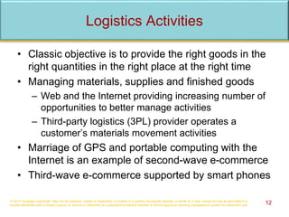 Logistics Activities
• Classic objective is to provide the right goods in the
right quantities in the right place at the right time
• Managing materials, supplies and finished goods
– Web and the Internet providing increasing number of
opportunities to better manage activities
– Third-party logistics (3PL) provider operates a
customer’s materials movement activities
• Marriage of GPS and portable computing with the
Internet is an example of second-wave e-commerce
• Third-wave e-commerce supported by smart phones
© 2017 Cengage Learning®. May not be scanned, copied or duplicated, or posted to a publicly accessible website, in whole or in part, except for use as permitted in a
license distributed with a certain product or service or otherwise on a password-protected website or school-approved learning management system for classroom use.
12
 