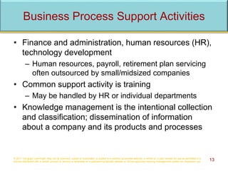 13
• Finance and administration, human resources (HR),
technology development
– Human resources, payroll, retirement plan servicing
often outsourced by small/midsized companies
• Common support activity is training
– May be handled by HR or individual departments
• Knowledge management is the intentional collection
and classification; dissemination of information
about a company and its products and processes
© 2017 Cengage Learning®. May not be scanned, copied or duplicated, or posted to a publicly accessible website, in whole or in part, except for use as permitted in a
license distributed with a certain product or service or otherwise on a password-protected website or school-approved learning management system for classroom use. 13
Business Process Support Activities
 